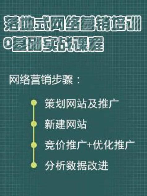 如何推广网站推荐商品？有哪些有效策略和常见问题解答？