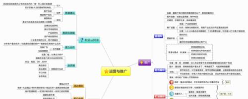 网站功能分析怎么写？如何全面评估网站性能？