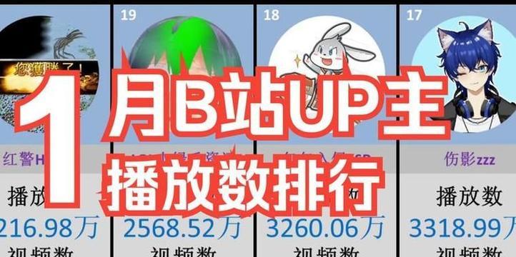 国外网站如何做推广？有哪些有效的推广策略？