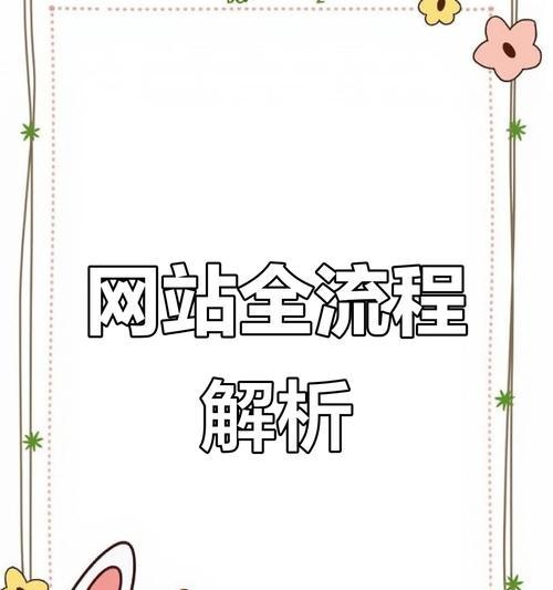 网站如何推广？有效推广策略有哪些？