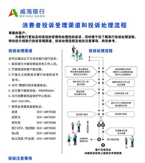 网站恶意推广该如何投诉？遇到此类问题应如何有效应对？