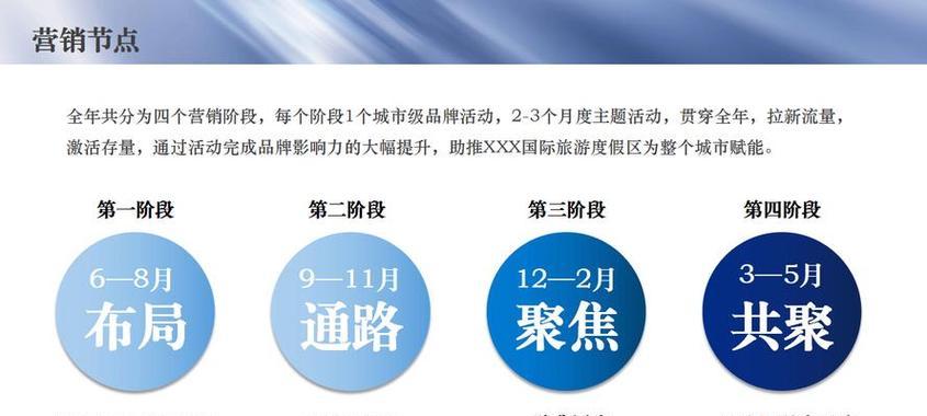 海外营销网站优化方案有哪些？如何提升网站在国际市场的排名？