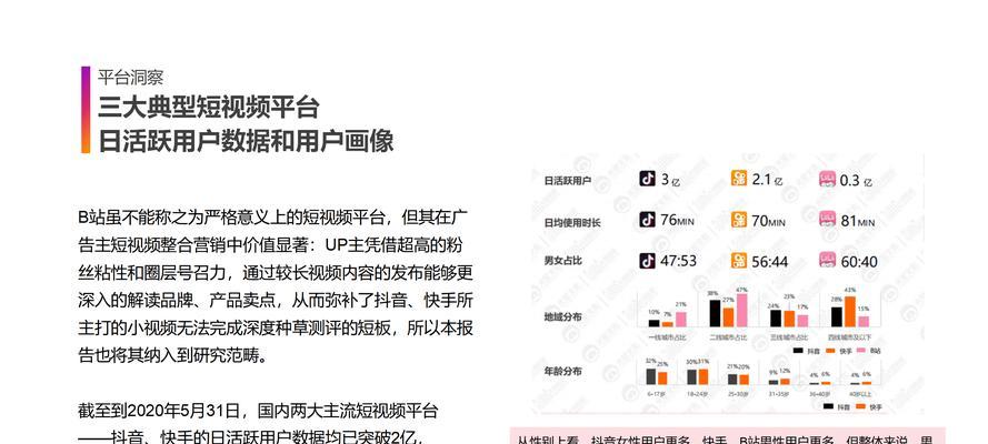 视频网站推广如何做？有哪些有效策略和常见问题解答？