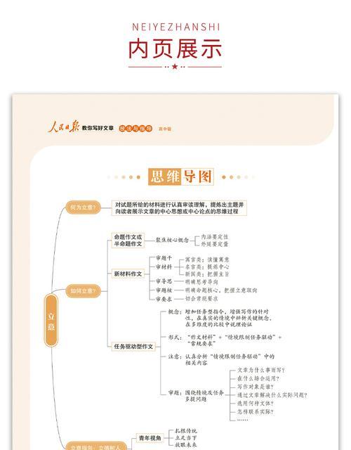 分析素材网站怎么写文章？有哪些技巧和常见问题？