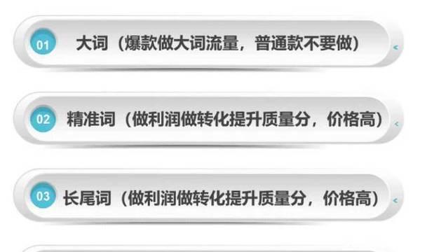 网站关键词怎么做内页？内页优化的常见问题有哪些？