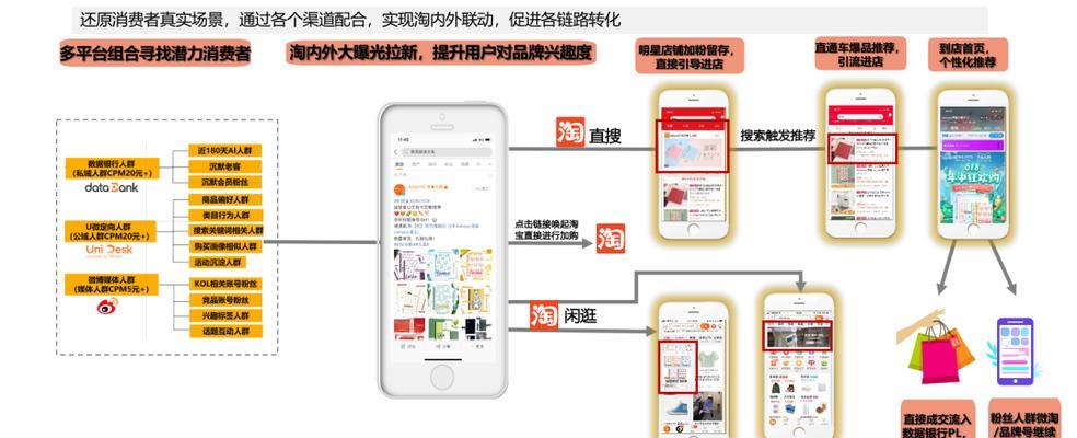 如何在微博上推广网站？有哪些有效策略和常见问题解答？