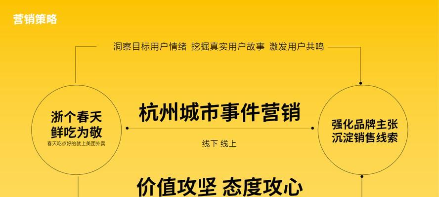 怎么做好网站营销策划？掌握这些策略让你的网站脱颖而出