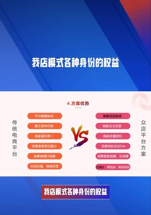 商务网站如何做推广引流？有效策略有哪些？