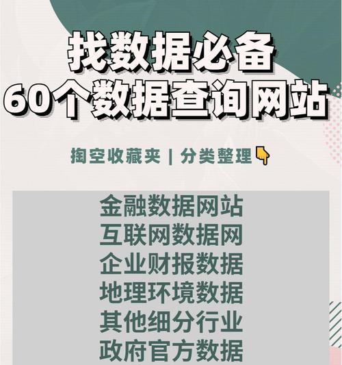 网站分析该怎么写？如何撰写有效的网站分析报告？