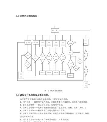 网站需求分析对比怎么写？步骤和要点是什么？