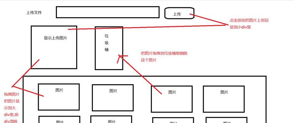 HTML5支持哪些事件类型？如何使用这些事件进行开发？