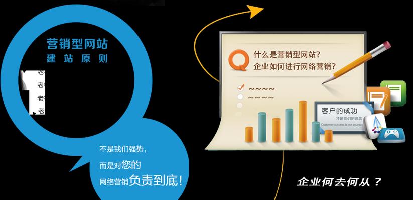 怎么建设营销网站推广？有哪些有效策略和常见问题解答？