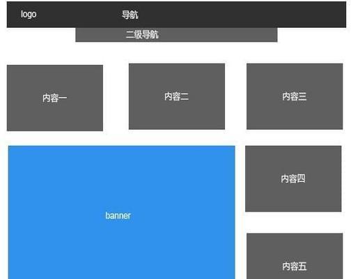 怎么创建营销型网站面试？面试中如何展示网站优势？