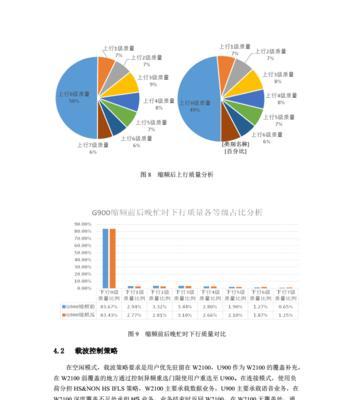 怎么分析网站？网站分析的步骤和技巧是什么？