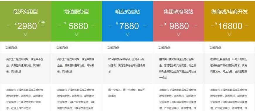 如何进入网站推广？有效策略和常见问题解答？
