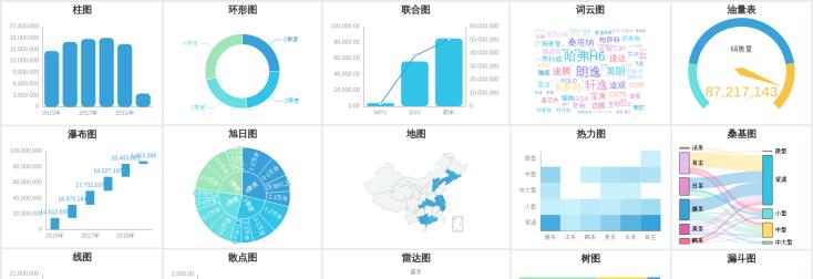 smart蛋白分析网站怎么用？操作步骤和常见问题解答是什么？