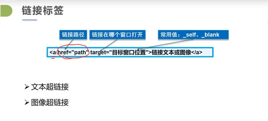 HTML5有哪些新标记？它们各自有什么用途？