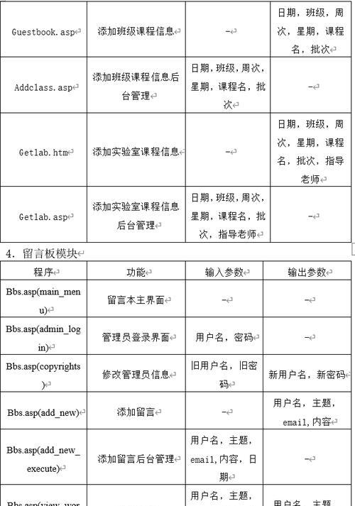 HTML能嵌入哪些编程语言？如何实现？