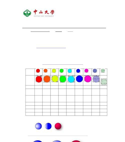 HTML5盒子模型属性有哪些？如何正确使用它们？
