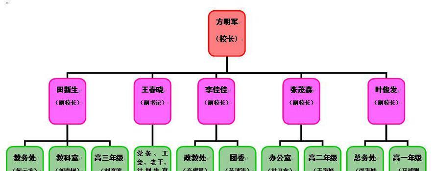 灵宝营销网站建设怎么做？需要哪些步骤和注意事项？