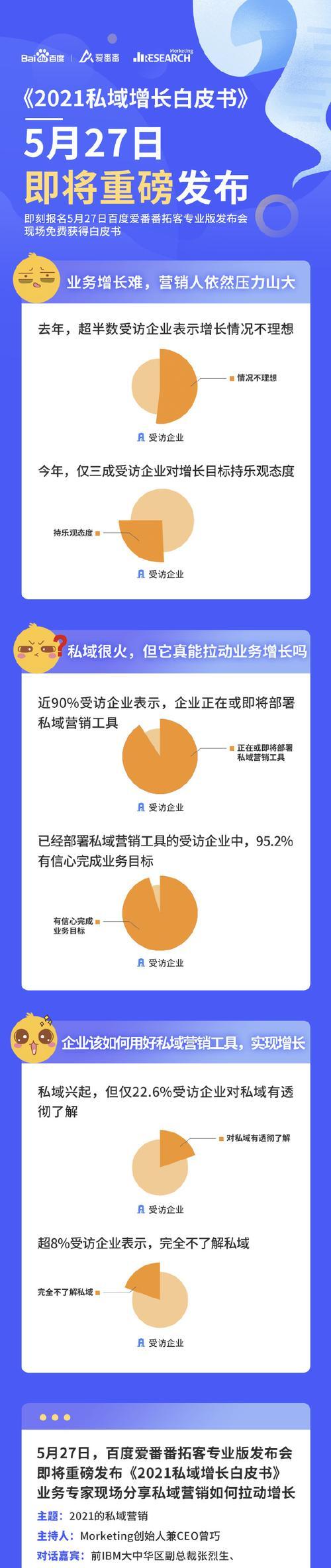 如何宣传礼品网站推广？有效策略和常见问题解答？