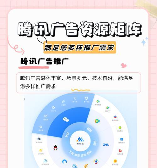 如何推广朋友圈网站视频？有效策略和常见问题解答？