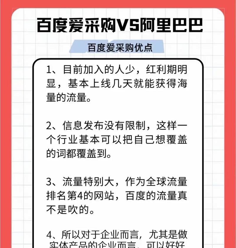 关键词点击网站怎么做？如何优化提升点击率？