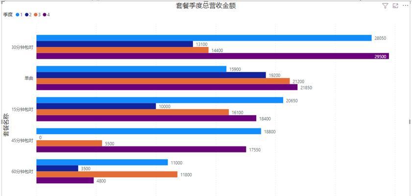 图表比较分析网站怎么做？如何选择合适的工具和方法？