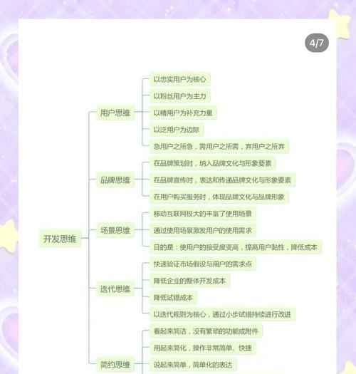如何注册网站做推广？注册流程和推广技巧是什么？