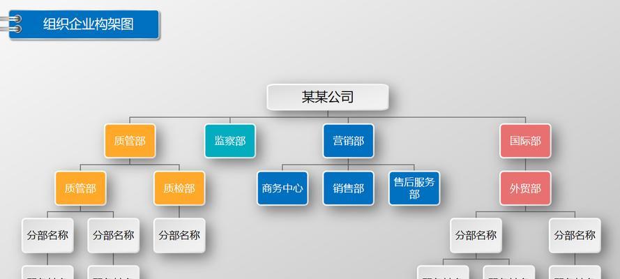 网站架构框图怎么画的好看？有哪些设计技巧？