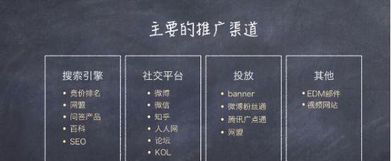 如何预防网站推广？常见问题及预防策略是什么？