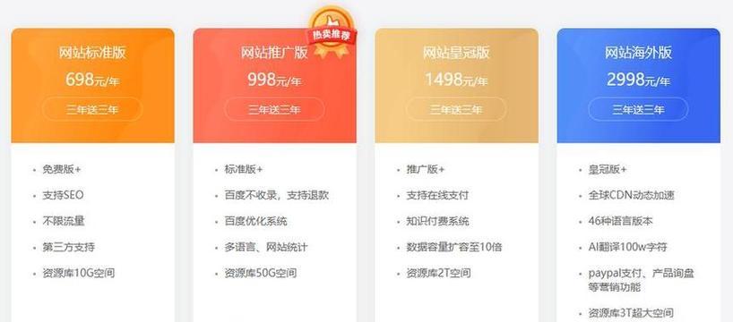 如何推广网站平台？有效策略和常见问题解答？