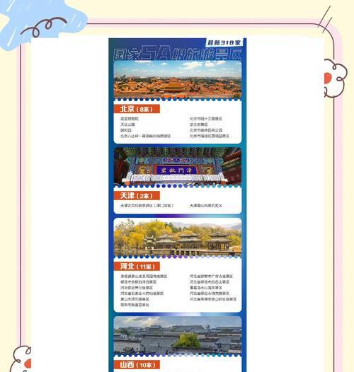 青海网站如何推广？有效提升网站流量的策略是什么？