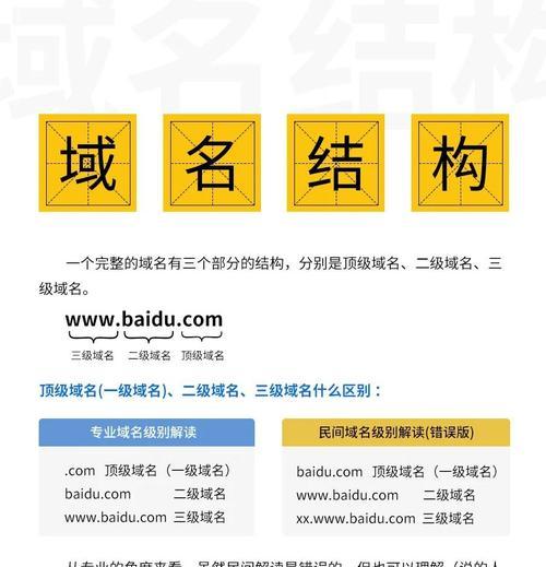 网站域名解析怎么弄出来？域名解析步骤和常见问题解答？