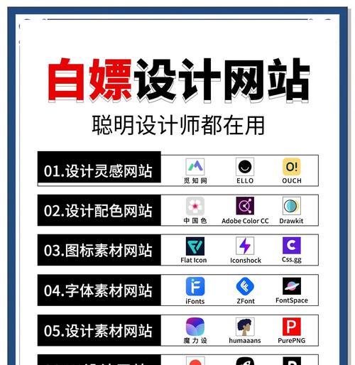 网站美工设计分析怎么写？分析步骤和要点是什么？