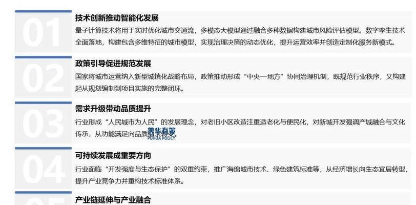 行业网站运营分析怎么写？分析哪些关键指标？