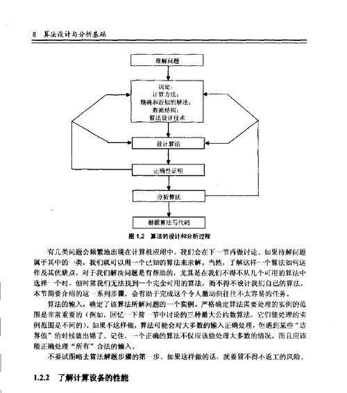 算法题网站分析怎么写好？有哪些技巧和步骤？