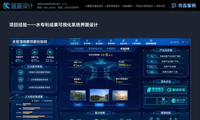 响应式设计的目的是什么？如何通过响应式设计提升用户体验？