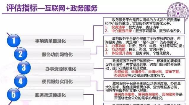 调查网站分析怎么写？分析报告的正确撰写方法是什么？