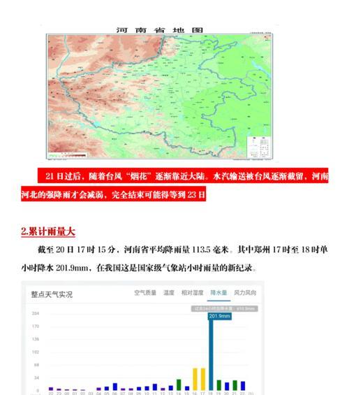做降雨分析网站怎么做的？需要哪些步骤和工具？