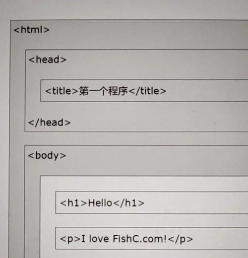 在html中非成对标记有哪些？它们的使用场景是什么？