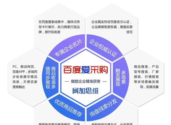 衡水网站如何推广？有哪些有效的方法和策略？