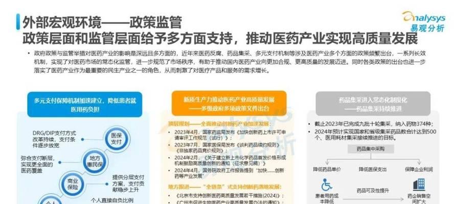 医疗营销的网站怎么做？如何提升在线转化率？