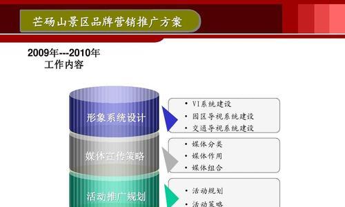 如何做旅游推广网站呢？旅游网站推广的策略和技巧是什么？
