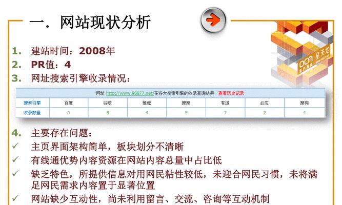 网站改版后如何快速被搜索引擎收录？改版后收录时间需要多久？