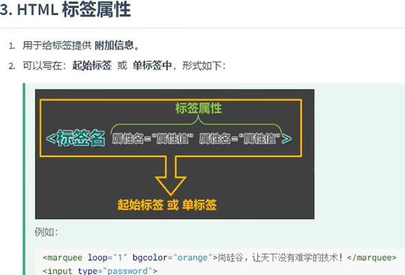 HTML全局属性有哪些？它们各自的作用是什么？