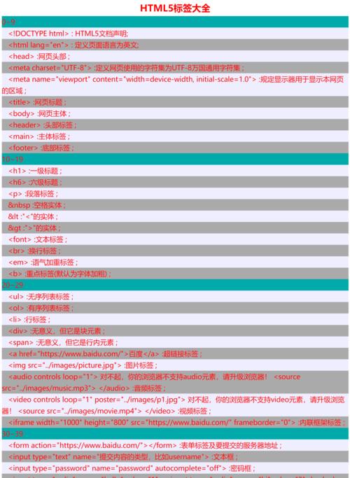 HTML5常用标签及其作用是什么？如何正确使用它们？