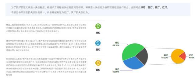 网站背景分析怎么写？如何进行有效的网站背景分析？