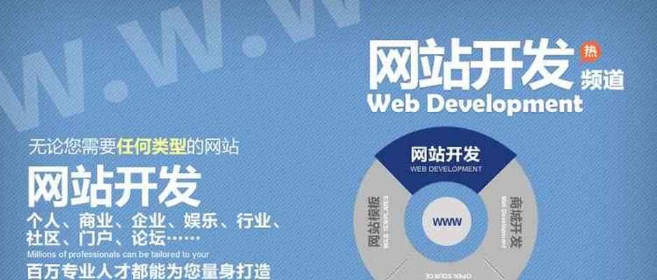 网站关键词怎么改？如何优化SEO提高网站排名？
