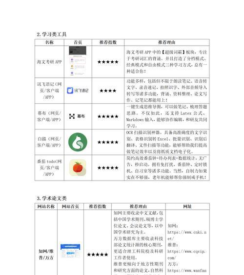 网站关键词改怎么选择？如何优化SEO效果？